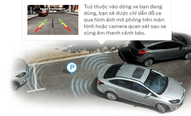 Cảm biến tìm kiếm vị trí đỗ xe phù hợp